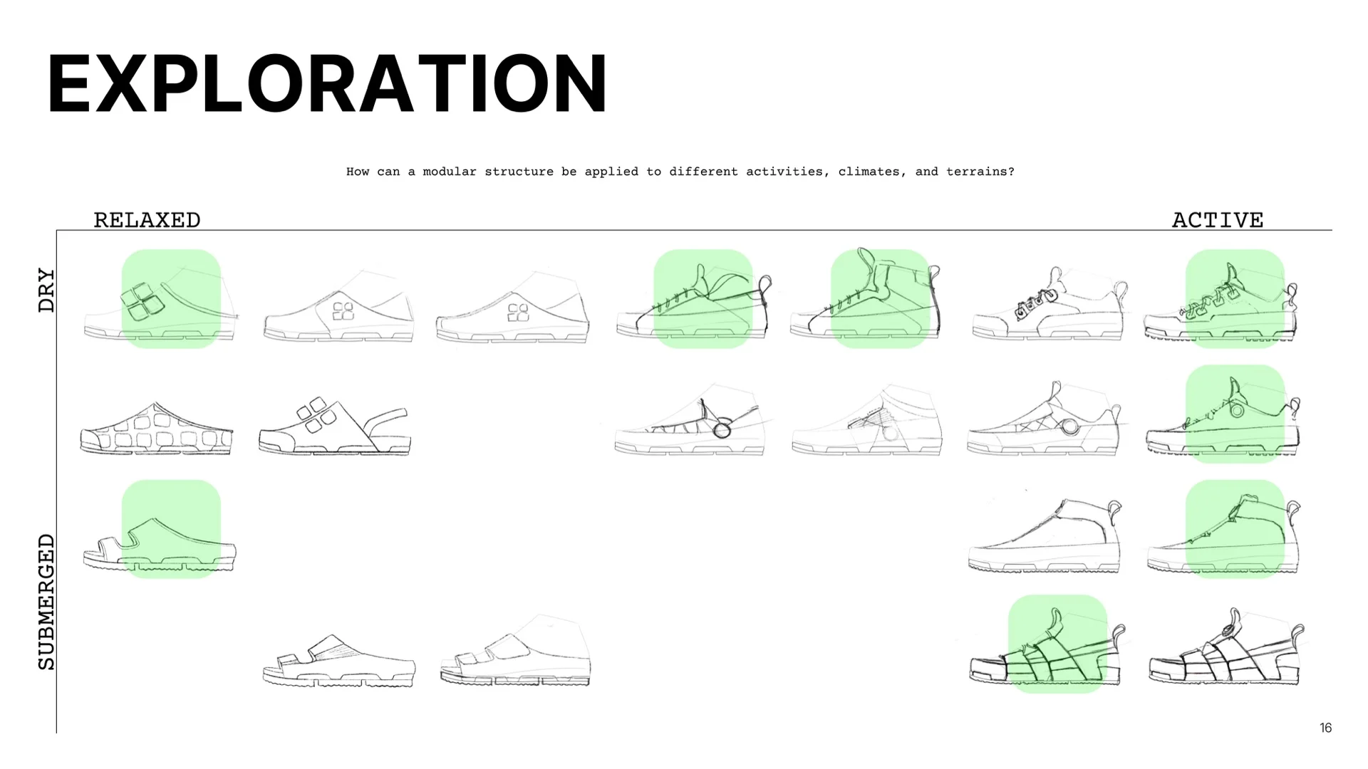 Newo collection slide 10